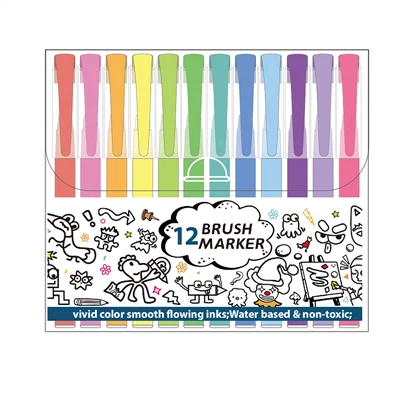 Mogu li se markeri kistom koristiti na plastici?